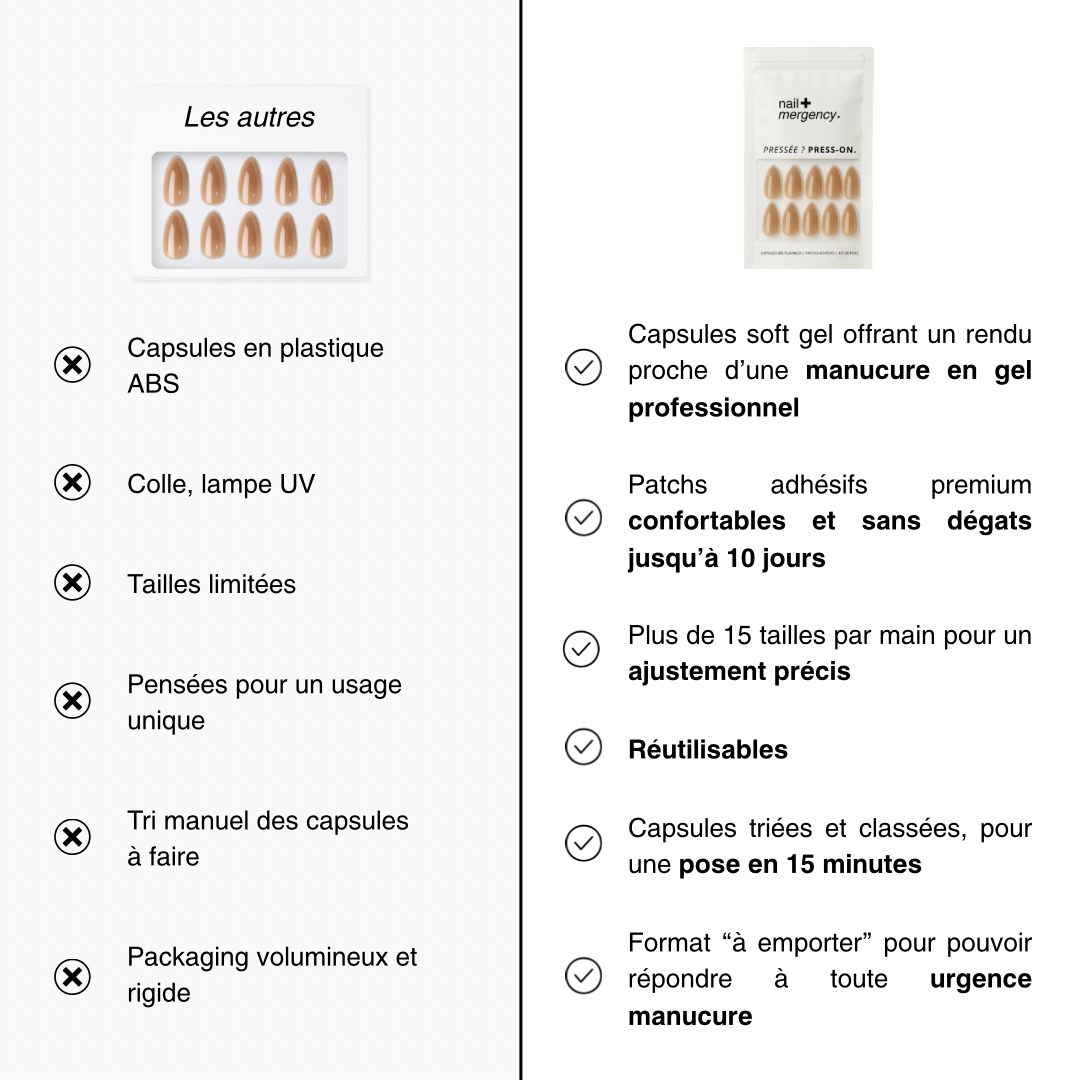 kit nailmergency - rouge ambition