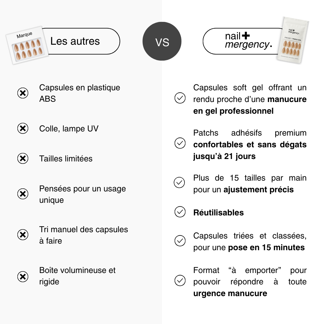 kit nailmergency - babyboomer essentiel 2.0