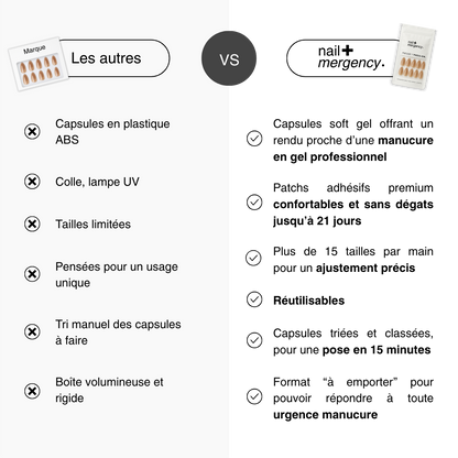 kit nailmergency - babyboomer essentiel 2.0